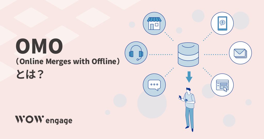 OMO（Online Merges with Offline）とは